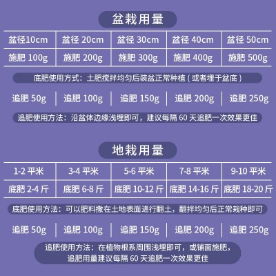 发酵鸡粪肥料蔬菜专用有机肥料果树养花卉盆栽种植种菜鸡粪肥料图4
