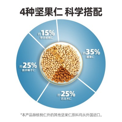 天虹牌2斤罐装混合果仁1kg每日坚果孕妇营养零食儿童原味干果健身图3