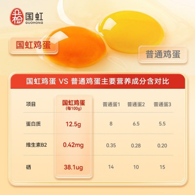 国虹可生食富硒鲜鸡蛋礼盒装 无抗无菌富硒鸡蛋礼盒装团购伴手礼图4