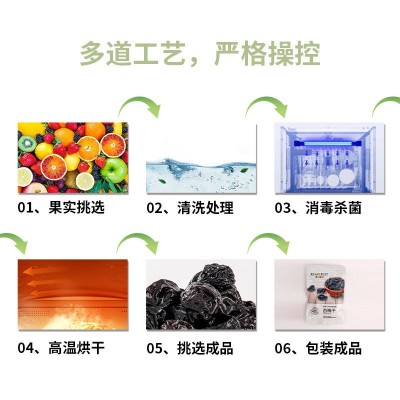 春如四季酸甜西梅干批发 小包装水果干果脯蜜饯休闲散装零食5斤装图3
