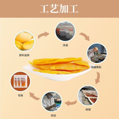 春如四季袋装芒果干批发居家追剧果条零食新鲜果肉烘焙水果干蜜饯图3