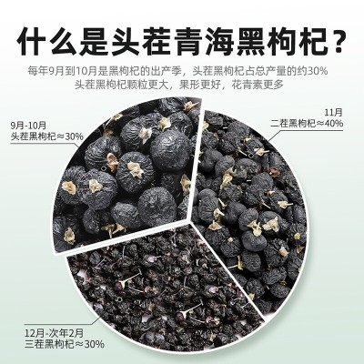 杞里香黑枸杞 青海黑枸杞250g 半斤罐装 枸杞原产地 花青素黑枸杞图3