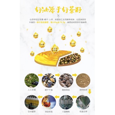 瑶记5升纯山茶油压榨会销家用全年批发食用油植物油图3