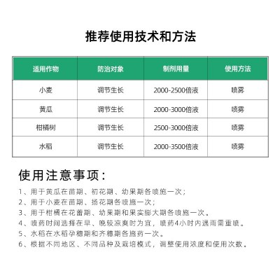 保花保果植物生长调节剂芸苔素内酯-24云台素叶面肥内脂生根农药图2