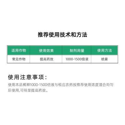 祺丰农药柑橘红蜘蛛果树清园哒螨灵矿物油杀虫杀螨剂悬浮乳油批发图2