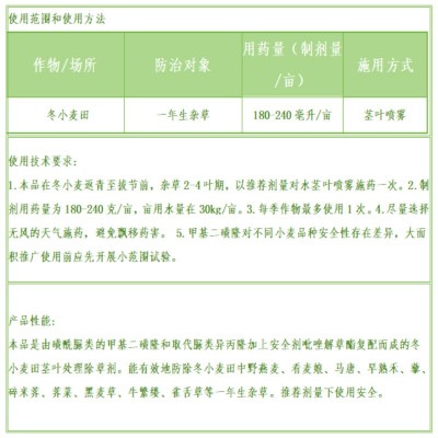 美丰瑞丰年20%甲基二磺隆·异丙隆小麦田禾阔双除除草剂图2