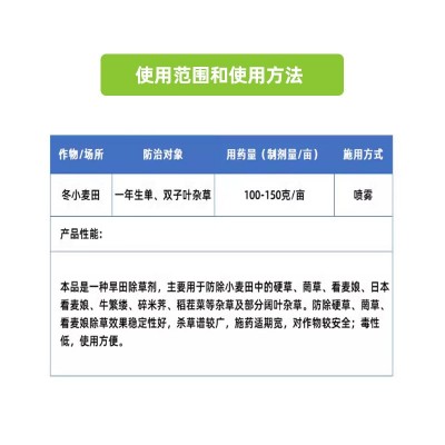 遍净50%异丙隆悬浮剂小麦田苗后早熟禾菵草看麦娘繁缕荠菜除草剂