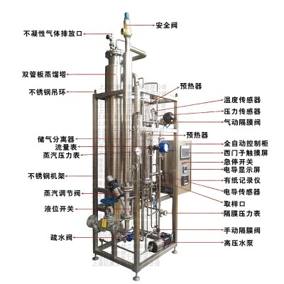 供应316L不锈钢蒸馏水发生器 纯蒸汽发生器医用蒸馏设备图5