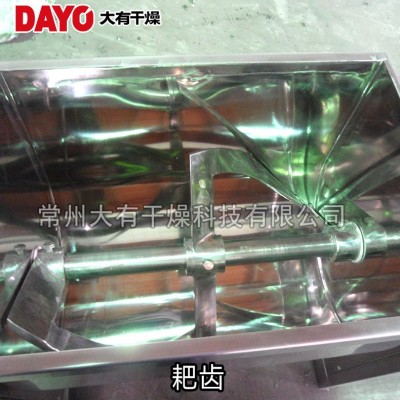 Z型槽形混合机 槽型混合设备 S型槽形搅拌机 不锈钢混合机厂家图3
