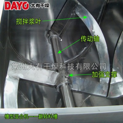 Z型槽形混合机 槽型混合设备 S型槽形搅拌机 不锈钢混合机厂家图2