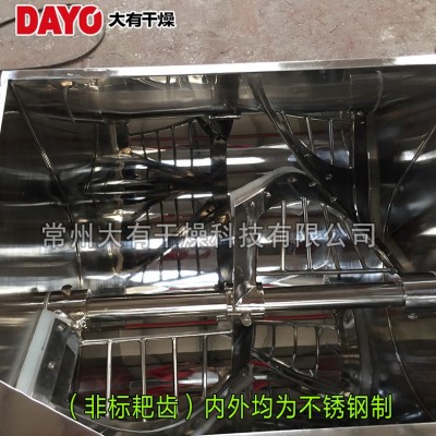 Z型槽形混合机 槽型混合设备 S型槽形搅拌机 不锈钢混合机厂家图4