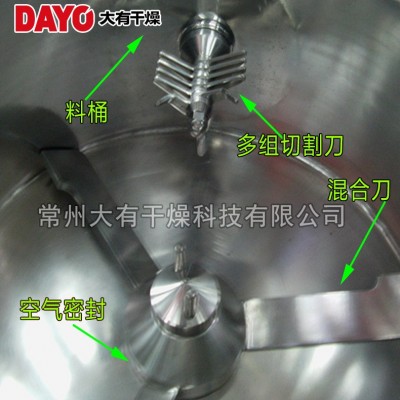 陶瓷粉制粒机 混合制粒设备 干粉滴液混合造粒一体机 新材料造粒图3