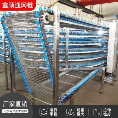 螺旋塔输送机食品速度螺旋冷却流水线传送带不锈钢多层网带输送机图2