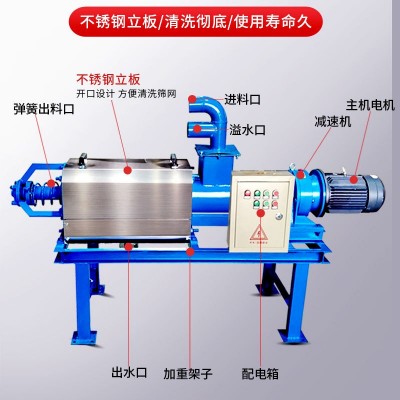 猪粪牛粪干湿分离机 养殖场粪污固液分离机 有机肥生产设备图4