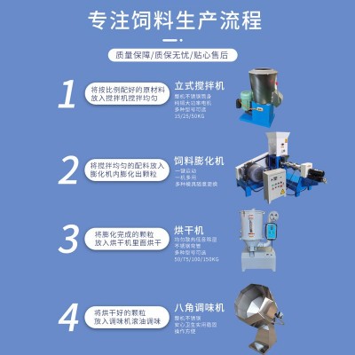 狗粮机鱼饲料膨化机颗粒机大小型全自动宠物猫粮颗粒加工机械设备图3