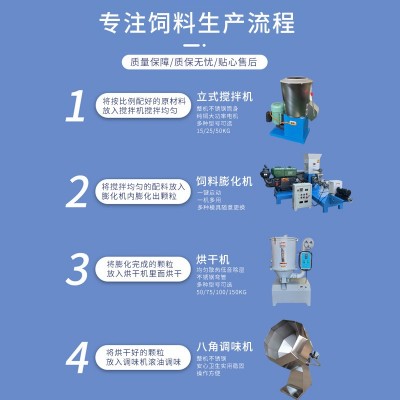 柴油饲料机水产宠物膨化机猫狗粮机鱼饲料颗粒加工设备狗粮自制机图3