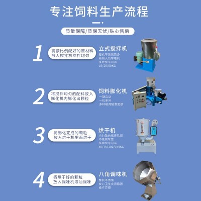 全自动大颗粒宠物饲料膨化机自制狗粮加工设备水产鱼饲料 猫粮机器图3