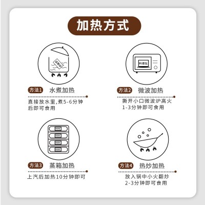 粮农料理包外卖预制菜快餐盖浇饭小碗菜速食商用半成品菜食 品批发图4