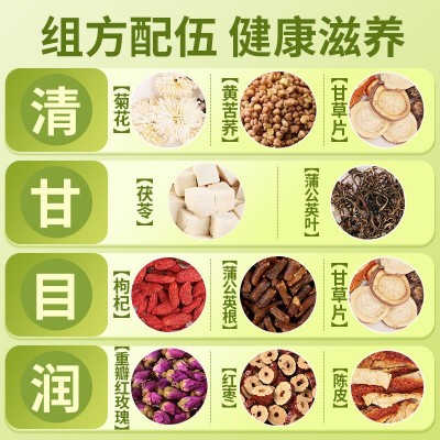 北京同仁堂菊花决明子茶枸杞茶同仁堂蒲公英花茶小罐养生茶可代发图2
