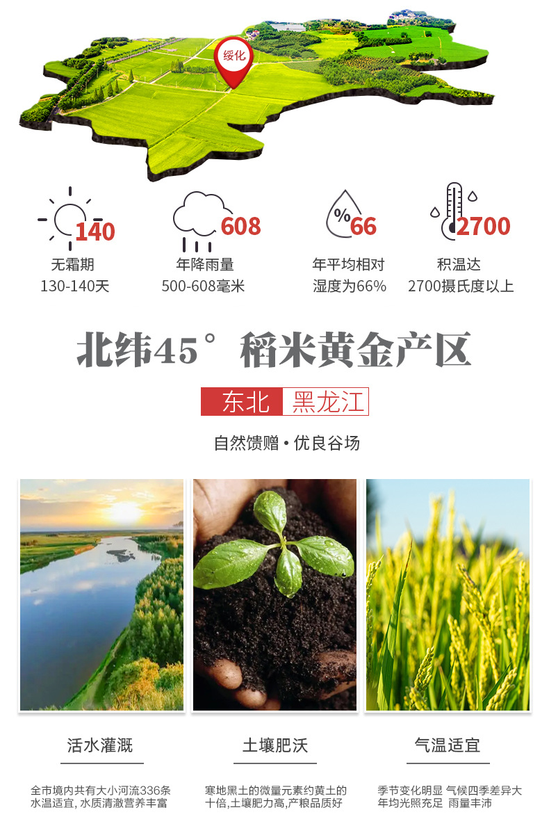 寒地鲜白米详情优化-4-13_04.jpg