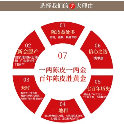 正宗特产五年十年老陈皮干橘子皮 传统生晒广东新会罐装陈皮批发图3