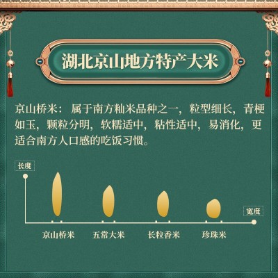 国宝桥米大米京山桥米10kg湖北特产地标米20斤南方长粒米籼米批发图4