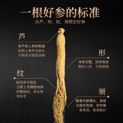 长白山整支人参白参生晒参500克代打粉东北白参园参鲜参生参图3
