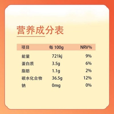 四角泉【真空彩糯玉米12穗/箱】 东北寒地黑土孕育图4