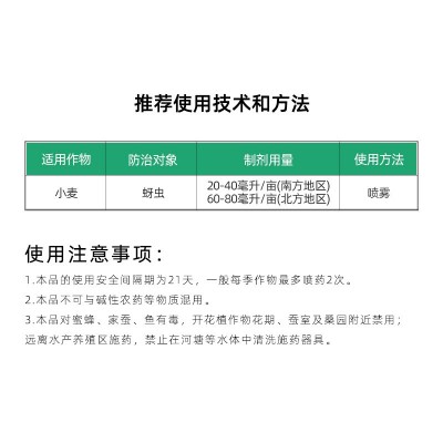 乐多喜农资5%吡虫啉正品乳油农药蚍虫林农作物小麦蚜虫杀虫剂批发图2