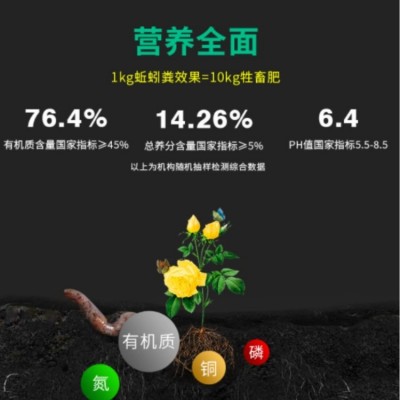 蚯蚓养殖土 专用土饲料 果树专用肥 土壤干饼发酵有机肥图4