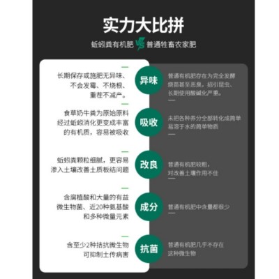 蚯蚓养殖土 专用土饲料 果树专用肥 土壤干饼发酵有机肥图5